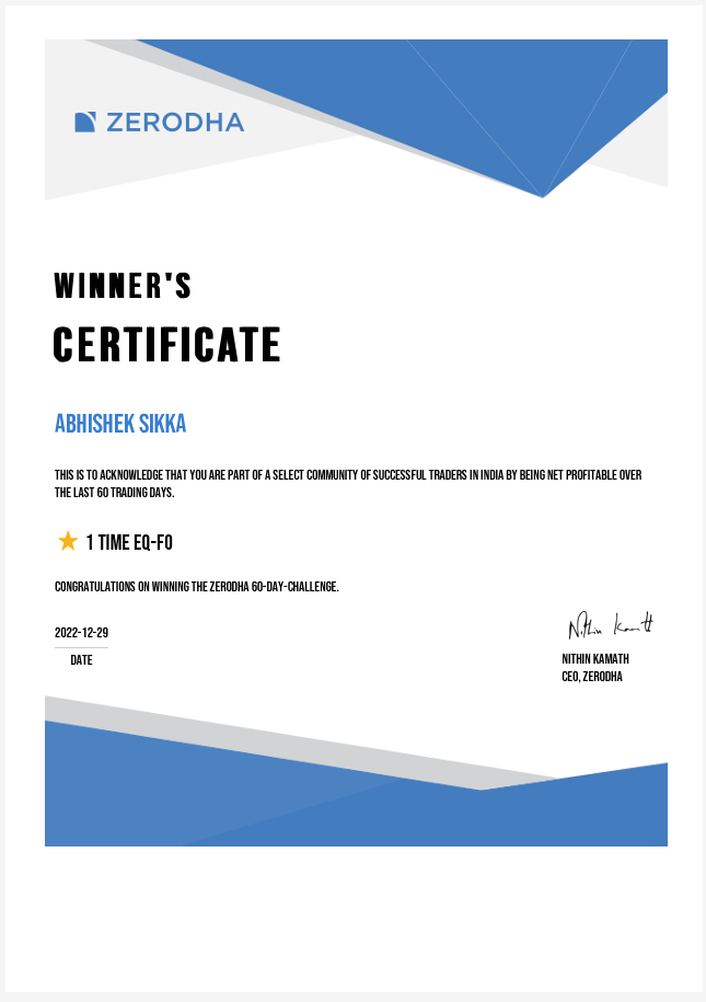 Zerodha Winner's Certificate for Abhishek Sikka, net profitable over 60 trading days, dated December 29, 2022
